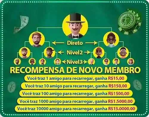 voz777
